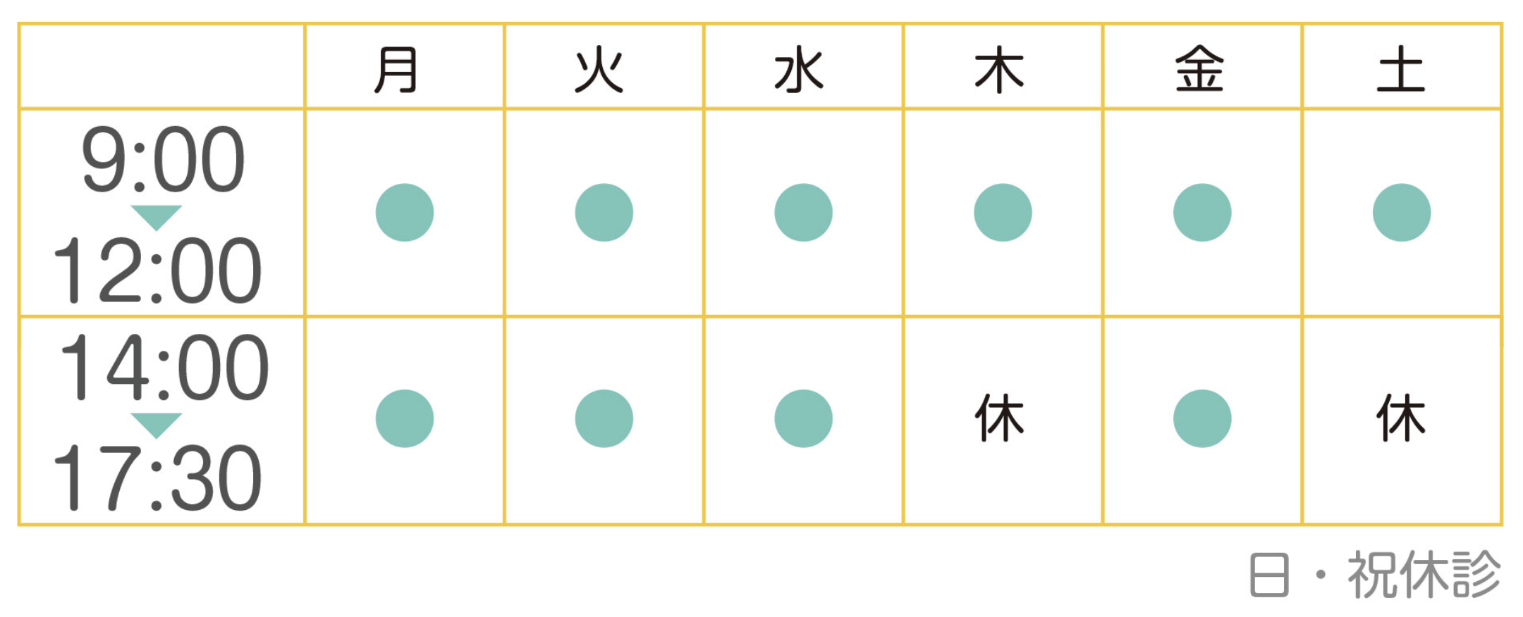 耳鼻咽喉科診療時間