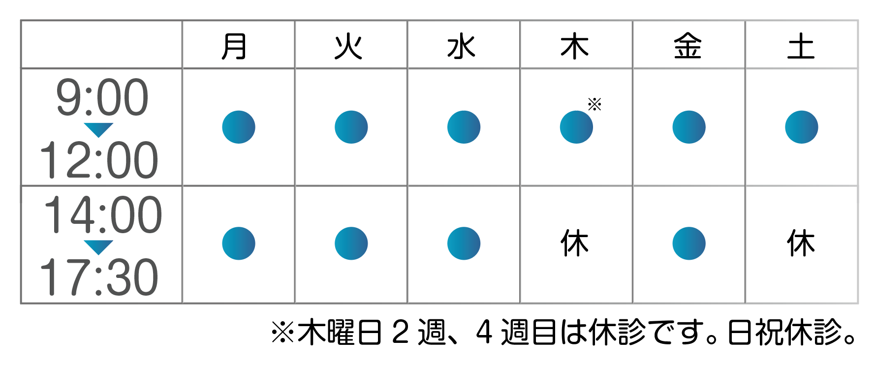 整形外科診療時間